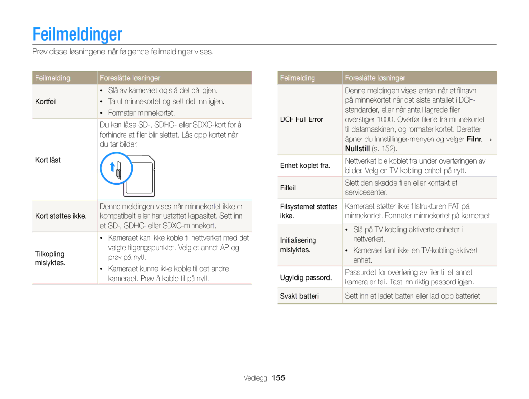 Samsung EC-WB850FBPBE2 manual Feilmeldinger, Feilmelding Foreslåtte løsninger 