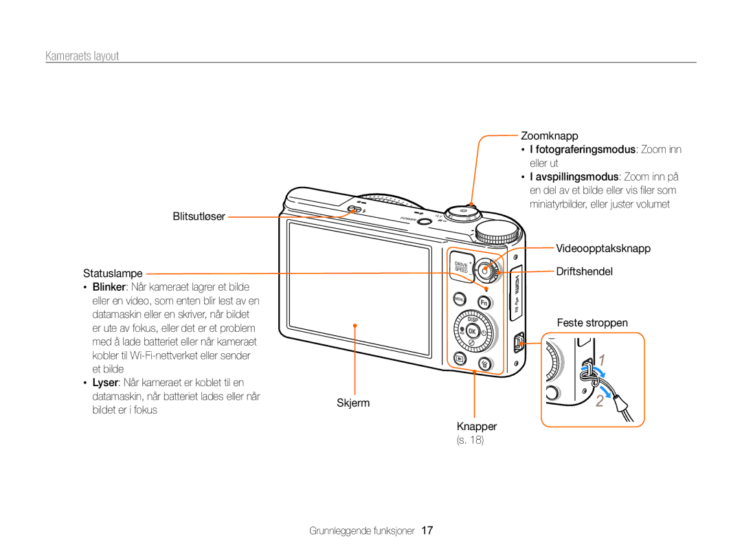 Samsung EC-WB850FBPBE2 manual Kameraets layout, Bildet er i fokus, Zoomknapp Fotograferingsmodus Zoom inn eller ut 