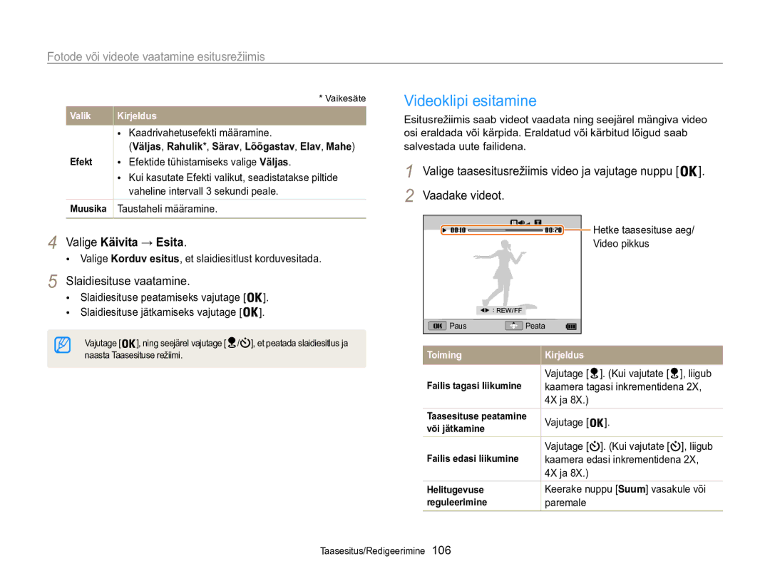 Samsung EC-WB850FBPBE2 manual Videoklipi esitamine, Valige Käivita → Esita, Slaidiesituse vaatamine, Vaadake videot 