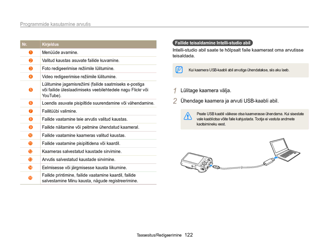 Samsung EC-WB850FBPBE2 manual Failide teisaldamine Intelli-studio abil 