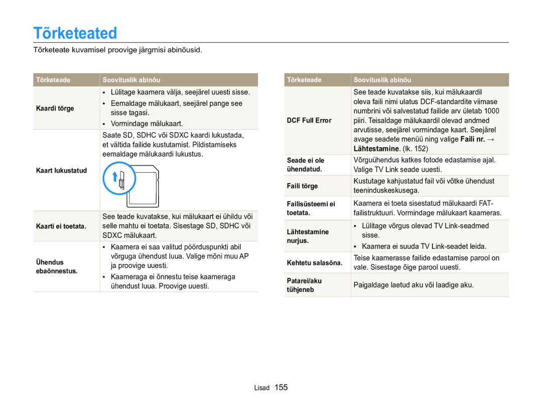 Samsung EC-WB850FBPBE2 manual Tõrketeated, Lähtestamine. lk, Vale. Sisestage õige parool uuesti 