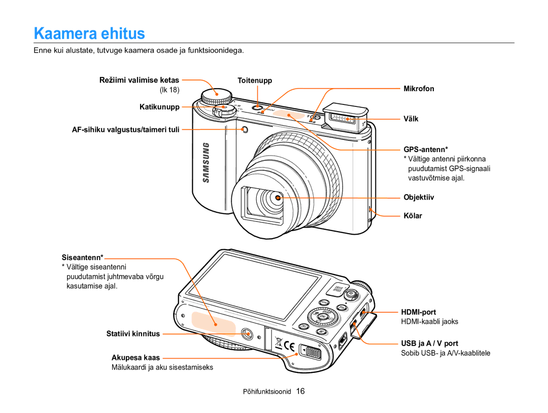 Samsung EC-WB850FBPBE2 manual Kaamera ehitus 