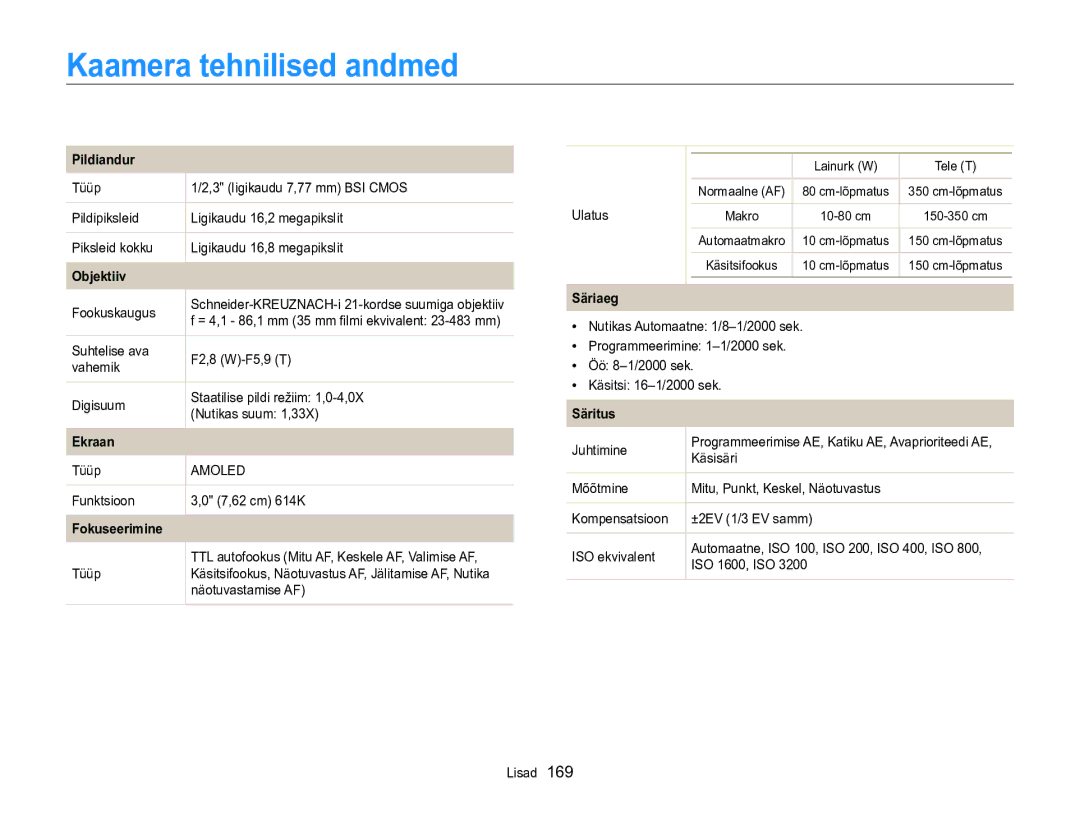 Samsung EC-WB850FBPBE2 manual Kaamera tehnilised andmed, Pildiandur 