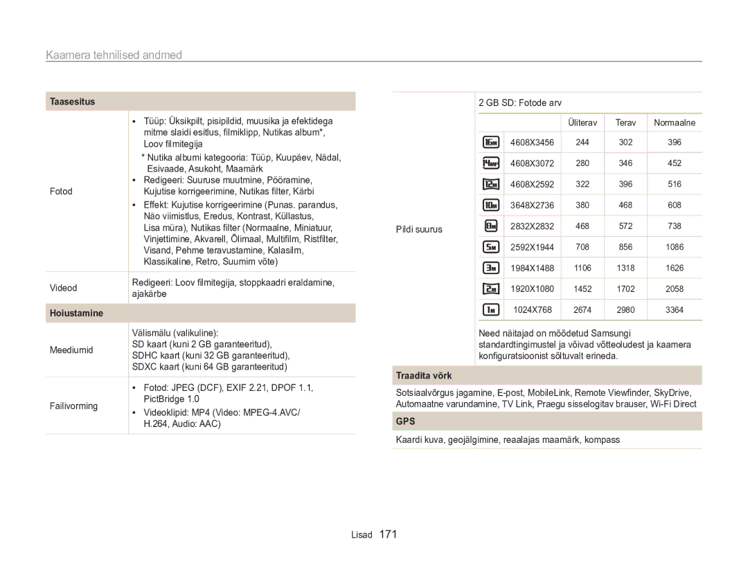 Samsung EC-WB850FBPBE2 manual Hoiustamine 