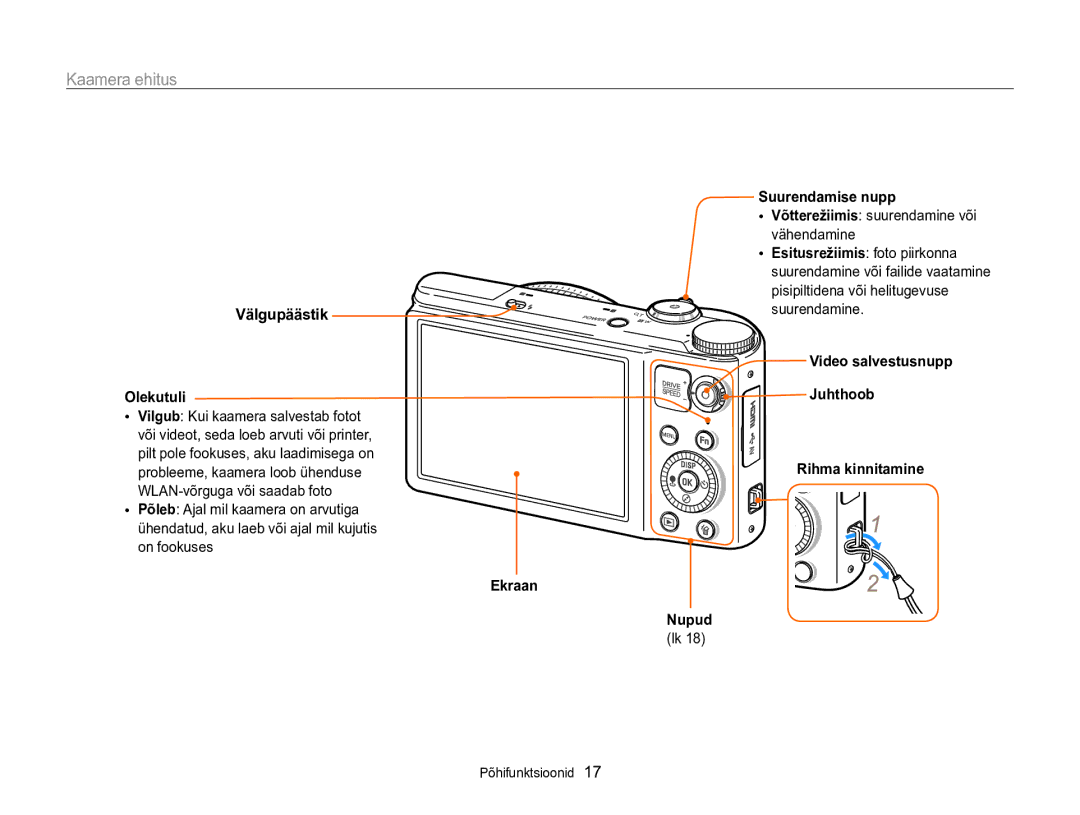 Samsung EC-WB850FBPBE2 manual Kaamera ehitus, Välgupäästik Olekutuli, Ekraan Suurendamise nupp 