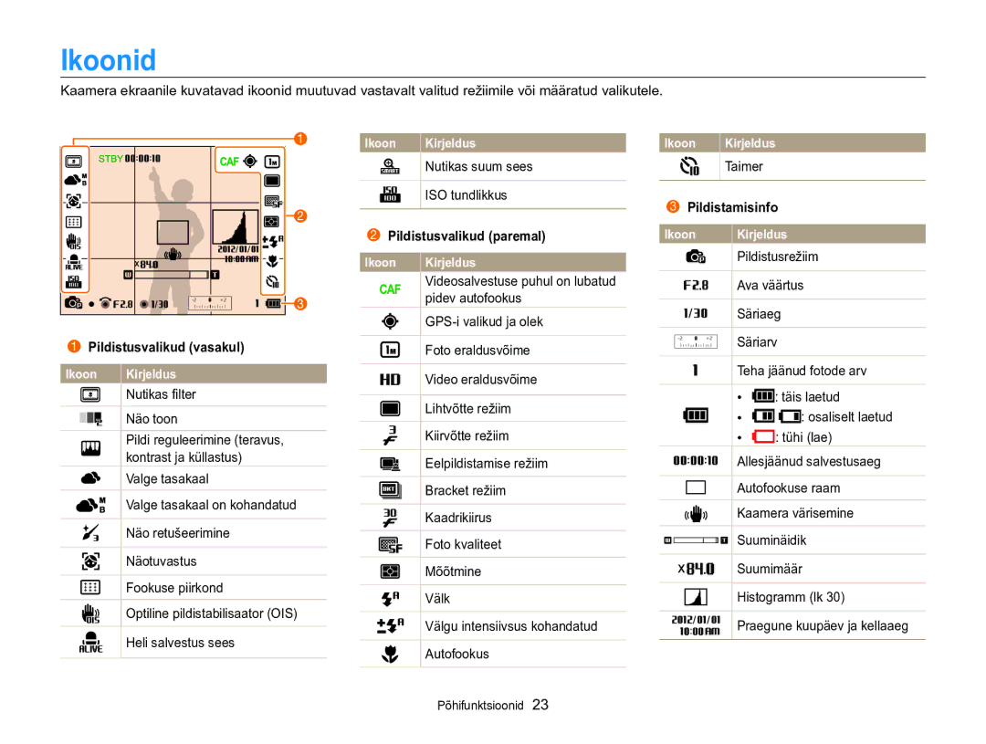 Samsung EC-WB850FBPBE2 manual Ikoonid, Pildistusvalikud vasakul, Pildistusvalikud paremal, Pildistamisinfo 