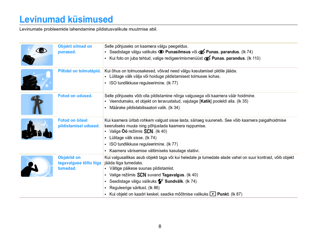 Samsung EC-WB850FBPBE2 manual Levinumad küsimused, Punasilmsus või Punas. parandus. lk 