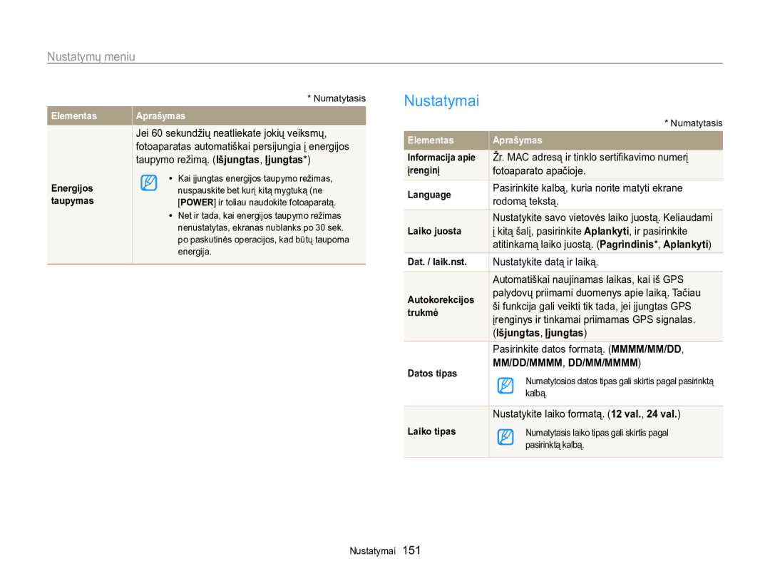 Samsung EC-WB850FBPBE2 manual Nustatymai, Išjungtas, Įjungtas 