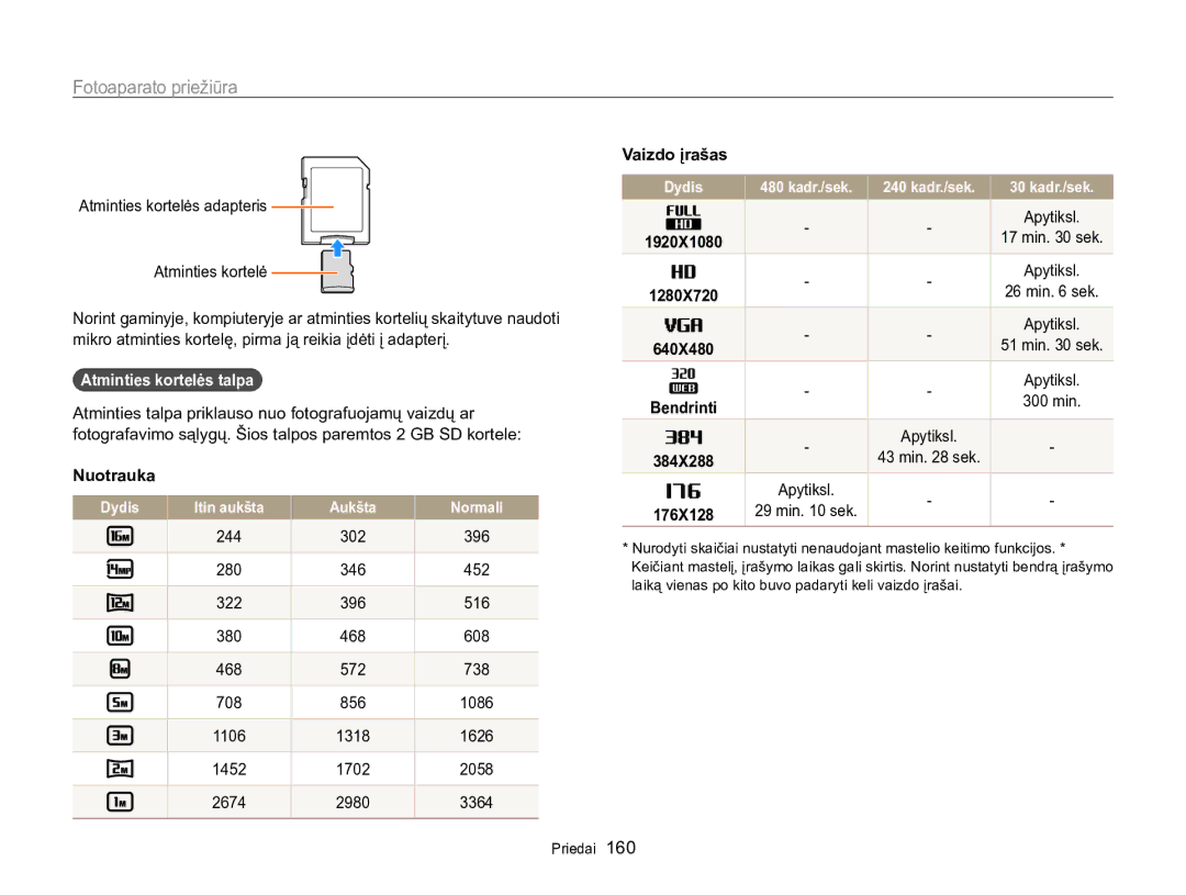 Samsung EC-WB850FBPBE2 manual Atminties kortelės talpa, Nuotrauka, Vaizdo įrašas 