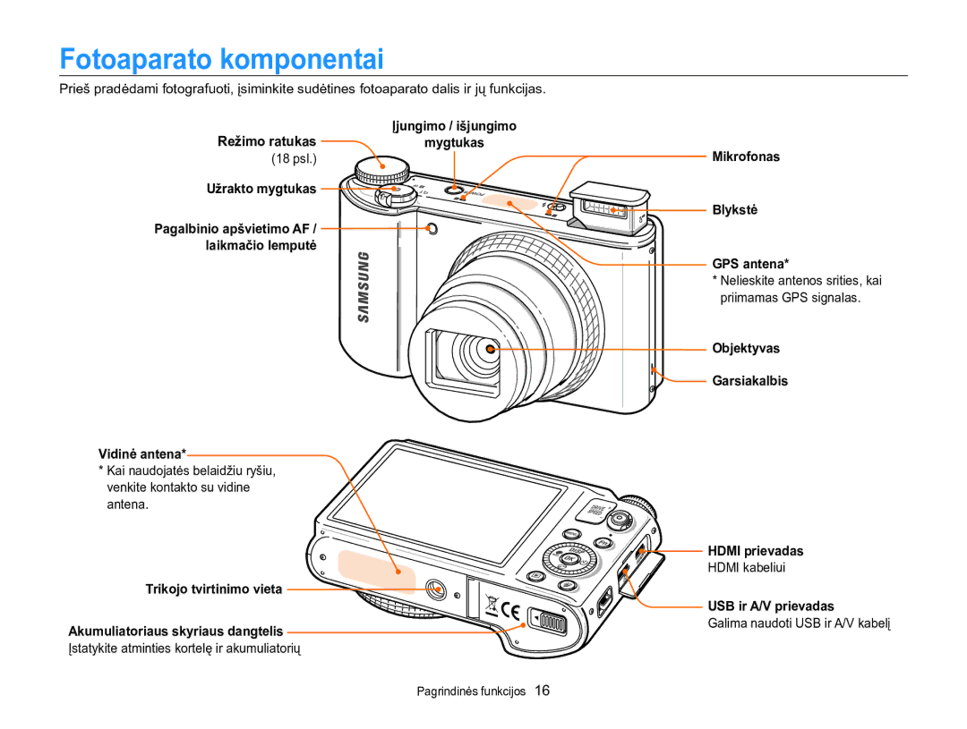 Samsung EC-WB850FBPBE2 manual Fotoaparato komponentai 