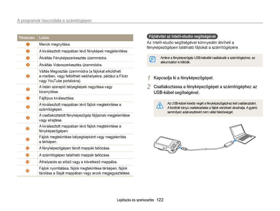 Samsung EC-WB850FBPBE3, EC-WB855FBDBE3, EC-WB850FBPBE2 manual Fájlátvitel az Intelli-studio segítségével 