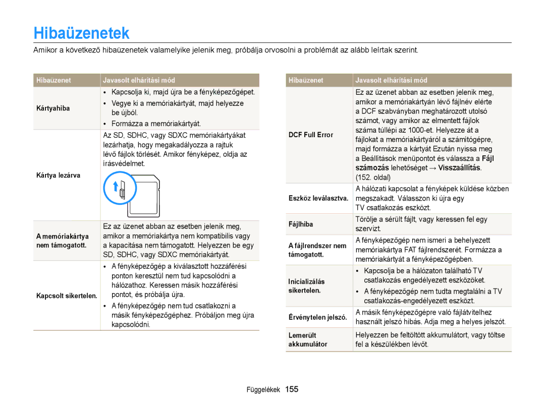 Samsung EC-WB850FBPBE3, EC-WB855FBDBE3, EC-WB850FBPBE2 manual Hibaüzenetek, Számozás lehetőséget → Visszaállítás 