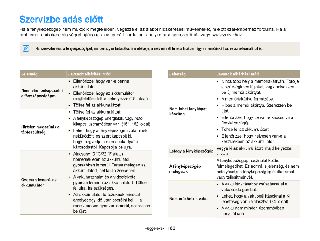 Samsung EC-WB850FBPBE2, EC-WB850FBPBE3, EC-WB855FBDBE3 manual Szervizbe adás előtt 