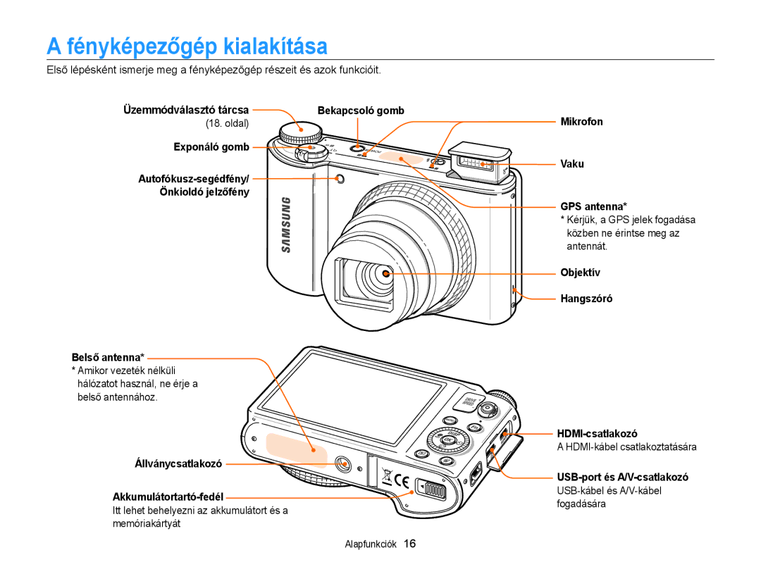 Samsung EC-WB850FBPBE2, EC-WB850FBPBE3, EC-WB855FBDBE3 manual Fényképezőgép kialakítása 