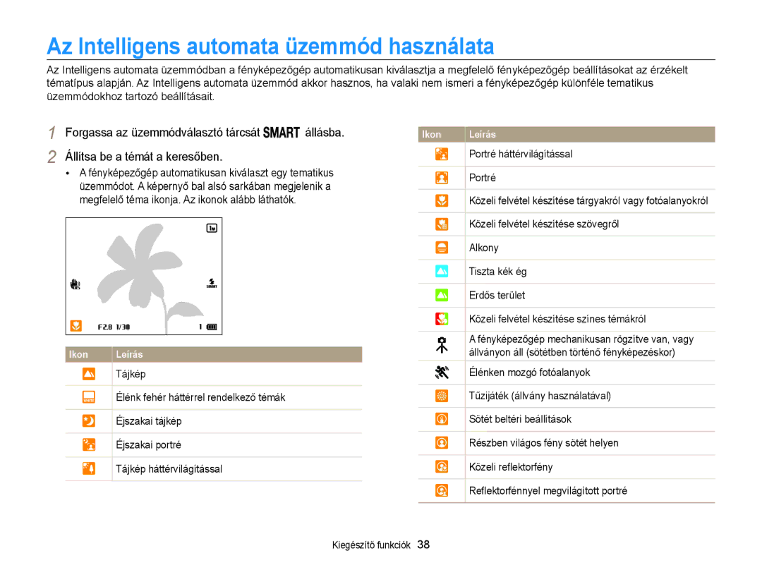 Samsung EC-WB850FBPBE3, EC-WB855FBDBE3, EC-WB850FBPBE2 manual Az Intelligens automata üzemmód használata 