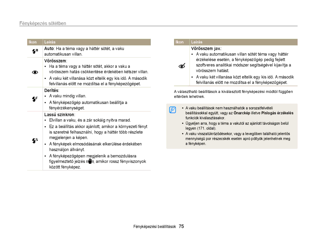 Samsung EC-WB855FBDBE3, EC-WB850FBPBE3, EC-WB850FBPBE2 Fényképezés sötétben, Derítés, Lassú szinkron, Vörösszem jav 