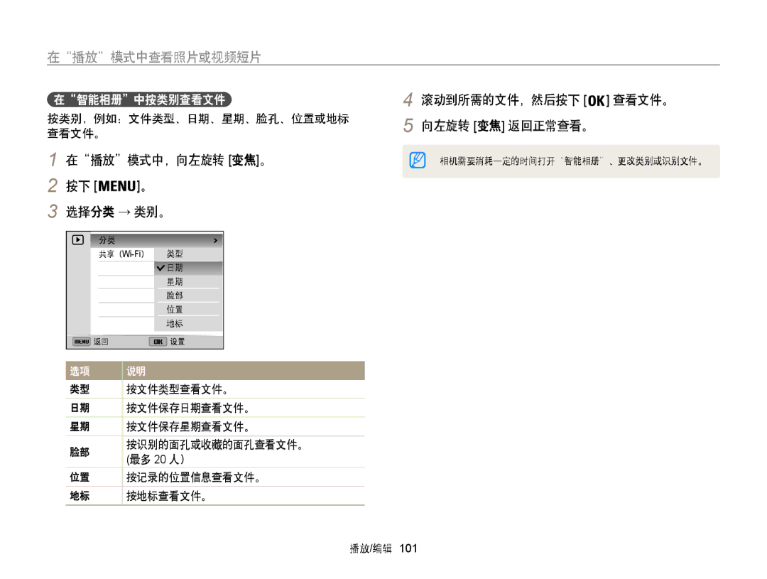 Samsung EC-WB850FBPBE3, EC-WB855FBDBE3 选择分类 → 类别。, 滚动到所需的文件，然后按下 查看文件。 向左旋转 变焦 返回正常查看。, 在智能相册中按类别查看文件, 在播放模式中，向左旋转 变焦。 