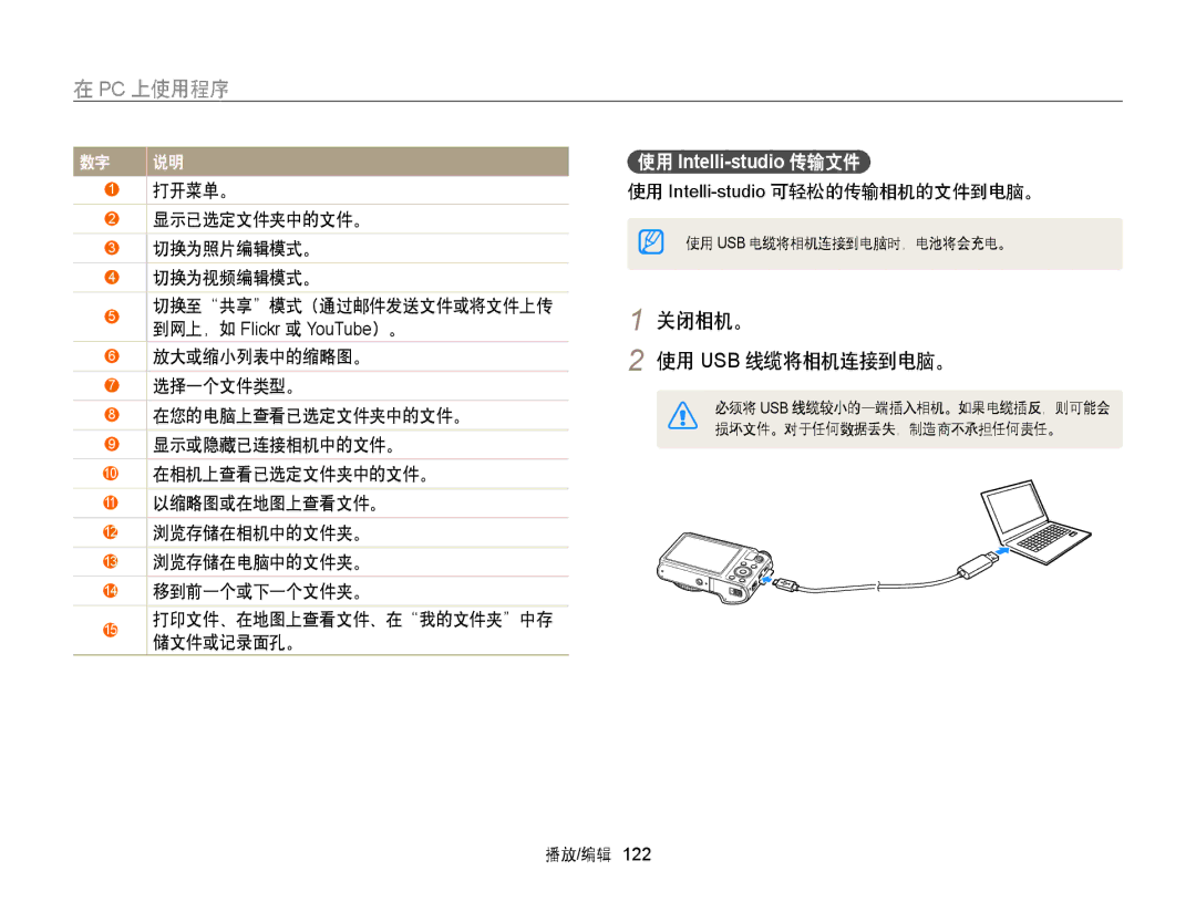 Samsung EC-WB850FBPBE3 manual 关闭相机。, 打开菜单。 使用 Intelli-studio可轻松的传输相机的文件到电脑。 显示已选定文件夹中的文件。, 放大或缩小列表中的缩略图。 使用 Usb 线缆将相机连接到电脑。 