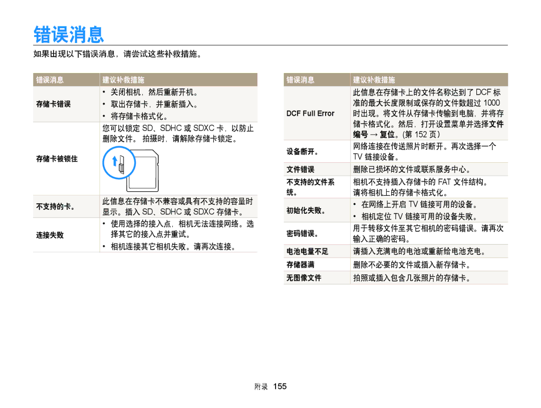 Samsung EC-WB850FBPBE3, EC-WB855FBDBE3, EC-WB850FBPBE2 manual 错误消息 