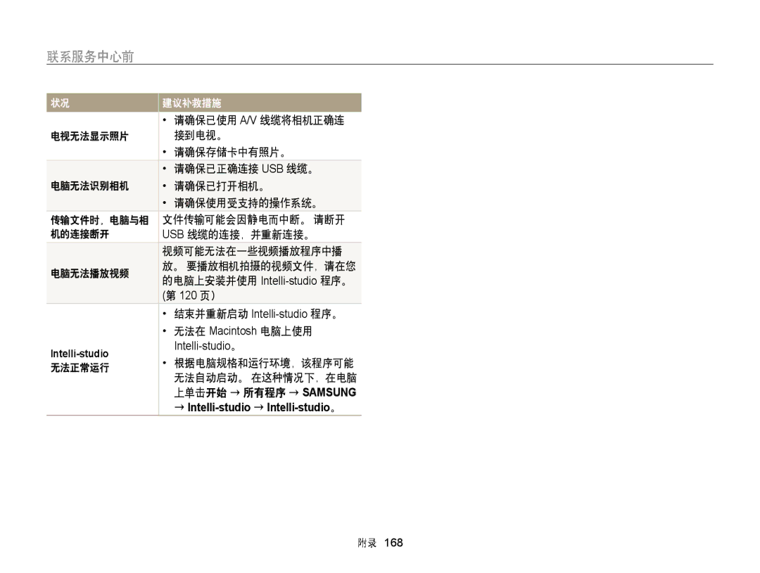 Samsung EC-WB855FBDBE3, EC-WB850FBPBE3, EC-WB850FBPBE2 manual 请确保已使用 A/V 线缆将相机正确连, 根据电脑规格和运行环境，该程序可能, 无法正常运行 