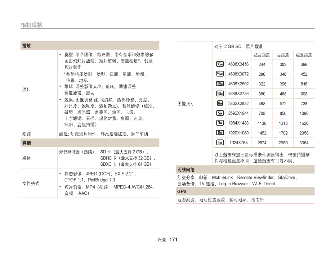 Samsung EC-WB855FBDBE3, EC-WB850FBPBE3 短片制作, 位置、地标 编辑 调整影像大小、旋转、图像调整、 智能滤镜、剪切, 十字滤镜、素描、虚化对焦、鱼眼、古典、, 怀旧、变焦拍摄）, 文件格式, 图像尺寸 