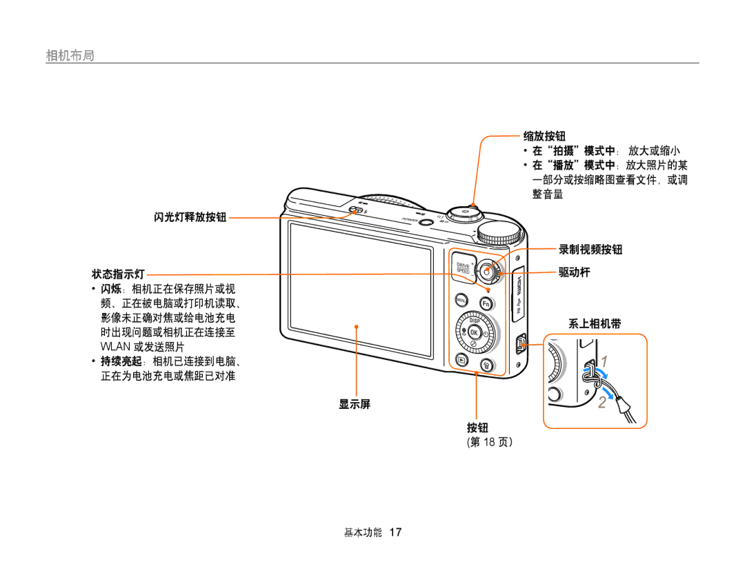 Samsung EC-WB850FBPBE3 manual 相机布局, 闪光灯释放按钮 状态指示灯, 时出现问题或相机正在连接至 Wlan 或发送照片, 显示屏 缩放按钮 在拍摄模式中： 放大或缩小, 录制视频按钮 驱动杆 系上相机带 