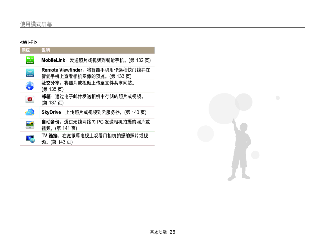 Samsung EC-WB850FBPBE3, EC-WB855FBDBE3, EC-WB850FBPBE2 manual MobileLink：发送照片或视频到智能手机。第 132 页, 邮箱：通过电子邮件发送相机中存储的照片或视频。 