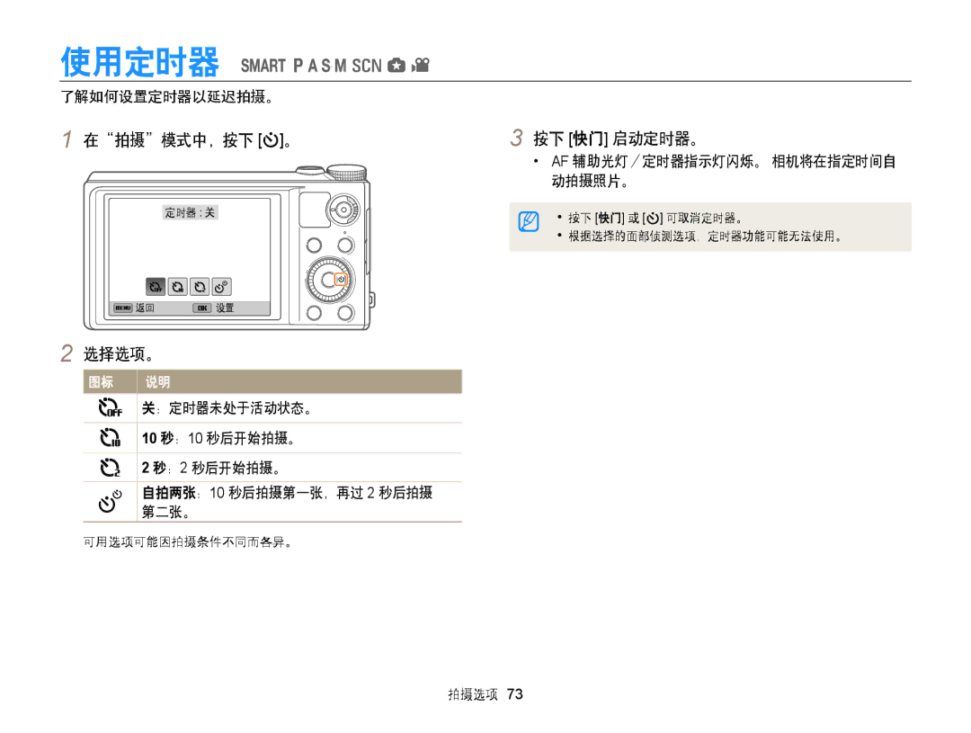 Samsung EC-WB850FBPBE2 manual 使用定时器, 在拍摄模式中，按下 。, 按下 快门 启动定时器。, Af 辅助光灯／定时器指示灯闪烁。 相机将在指定时间自 动拍摄照片。, 了解如何设置定时器以延迟拍摄。 