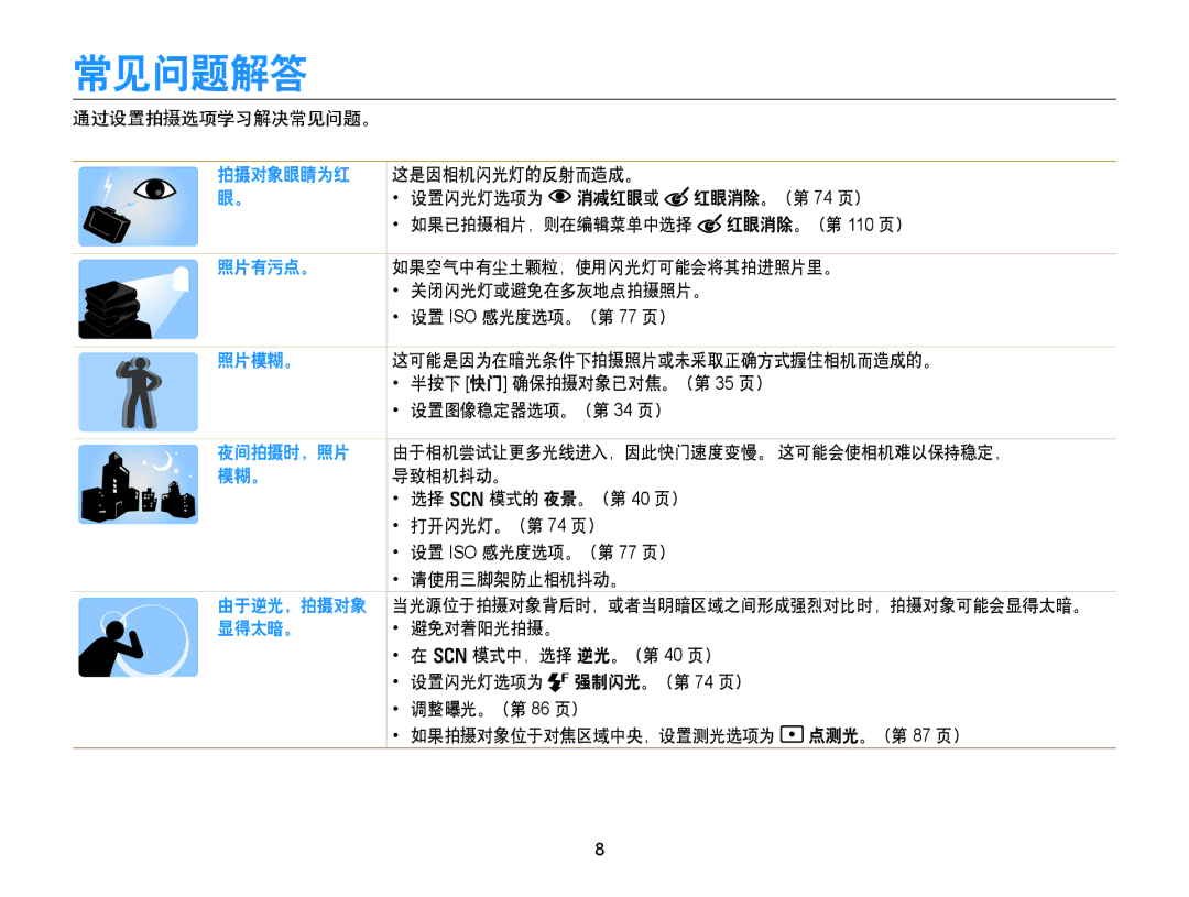 Samsung EC-WB850FBPBE3, EC-WB855FBDBE3, EC-WB850FBPBE2 manual 常见问题解答 