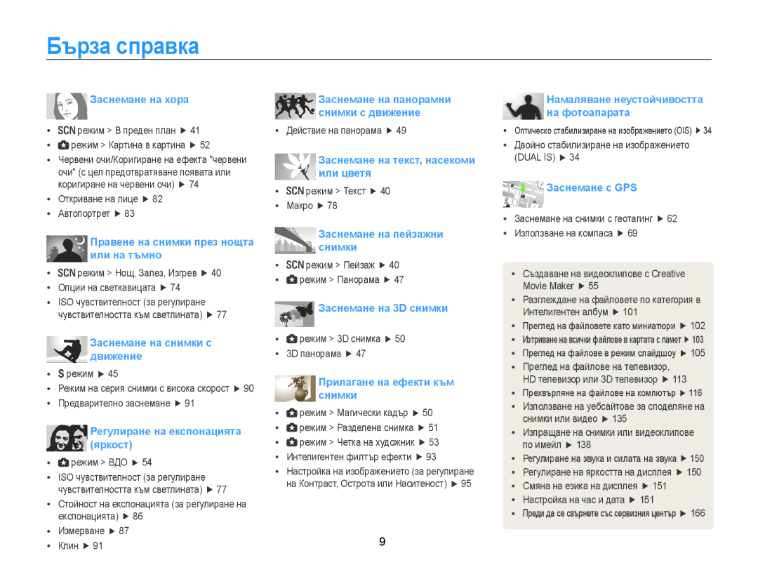 Samsung EC-WB850FBPBE3 manual Бърза справка, Заснемане на хора 