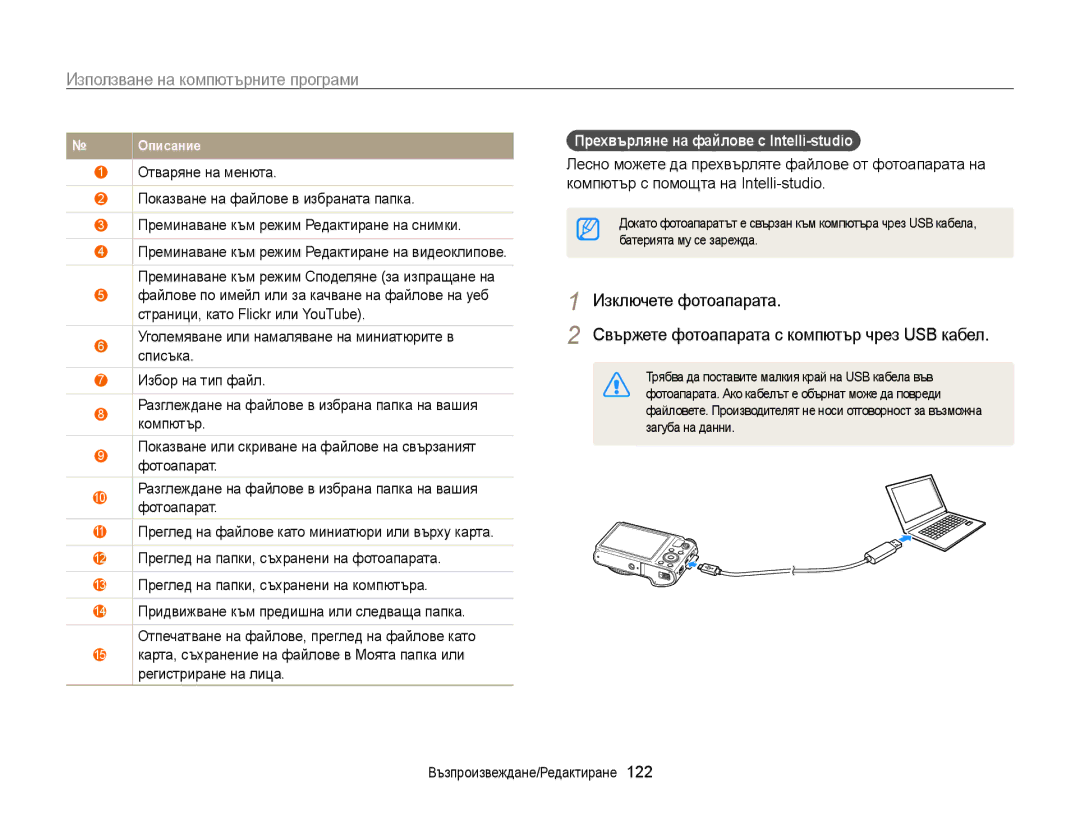 Samsung EC-WB850FBPBE3 manual Изключете фотоапарата 