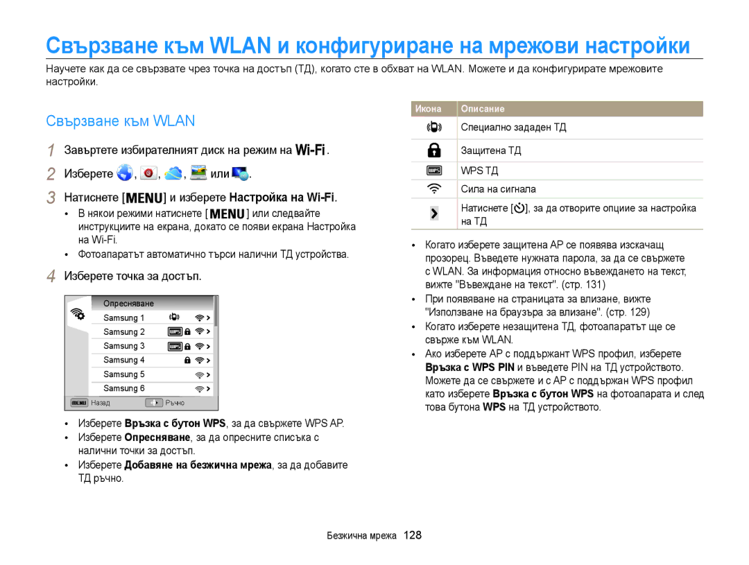 Samsung EC-WB850FBPBE3 manual Свързване към Wlan, Изберете точка за достъп, Специално зададен ТД Защитена ТД 