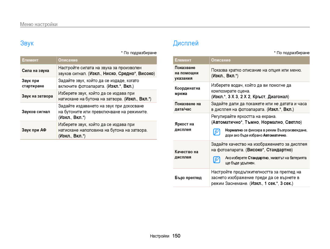 Samsung EC-WB850FBPBE3 manual Звук, Дисплей, Меню настройки, Изкл., Вкл, Изкл.*, 3 X 3, 2 X 2, Кръст, Диагонал 