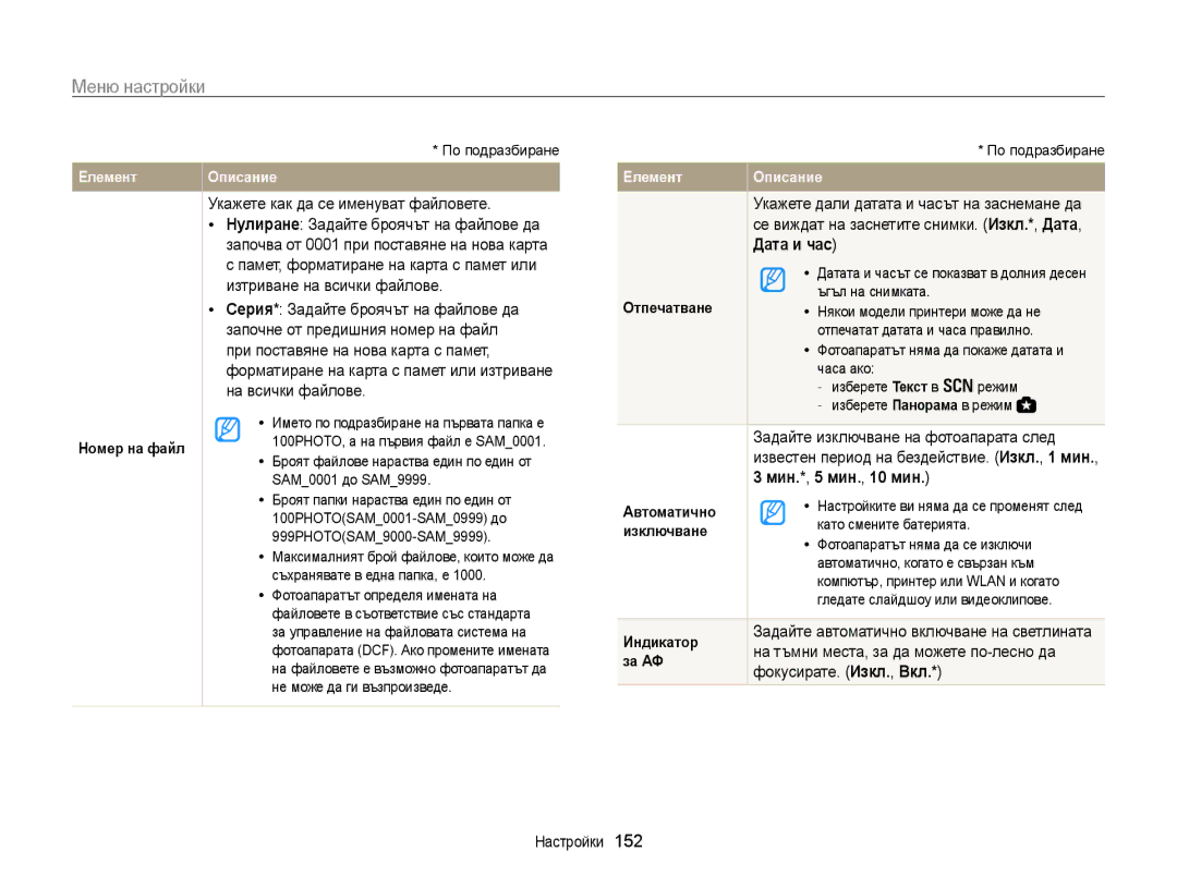 Samsung EC-WB850FBPBE3 manual Дата и час, Мин.*, 5 мин., 10 мин 