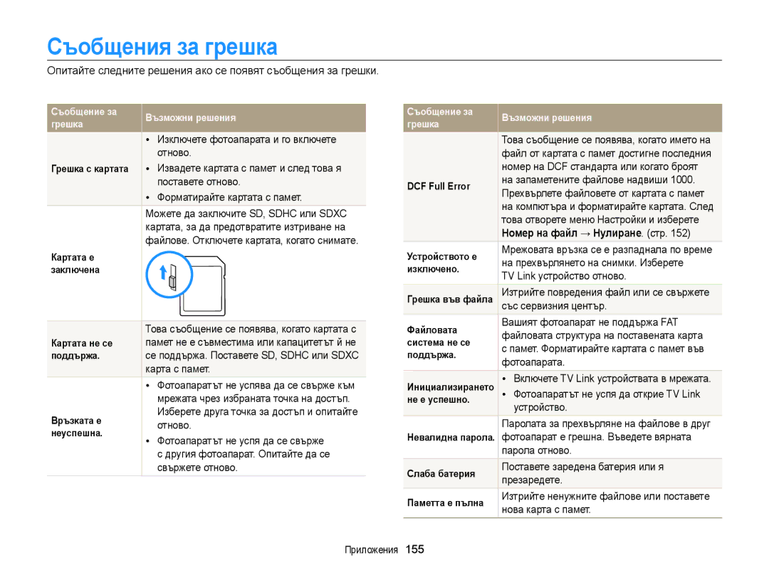 Samsung EC-WB850FBPBE3 manual Съобщения за грешка 