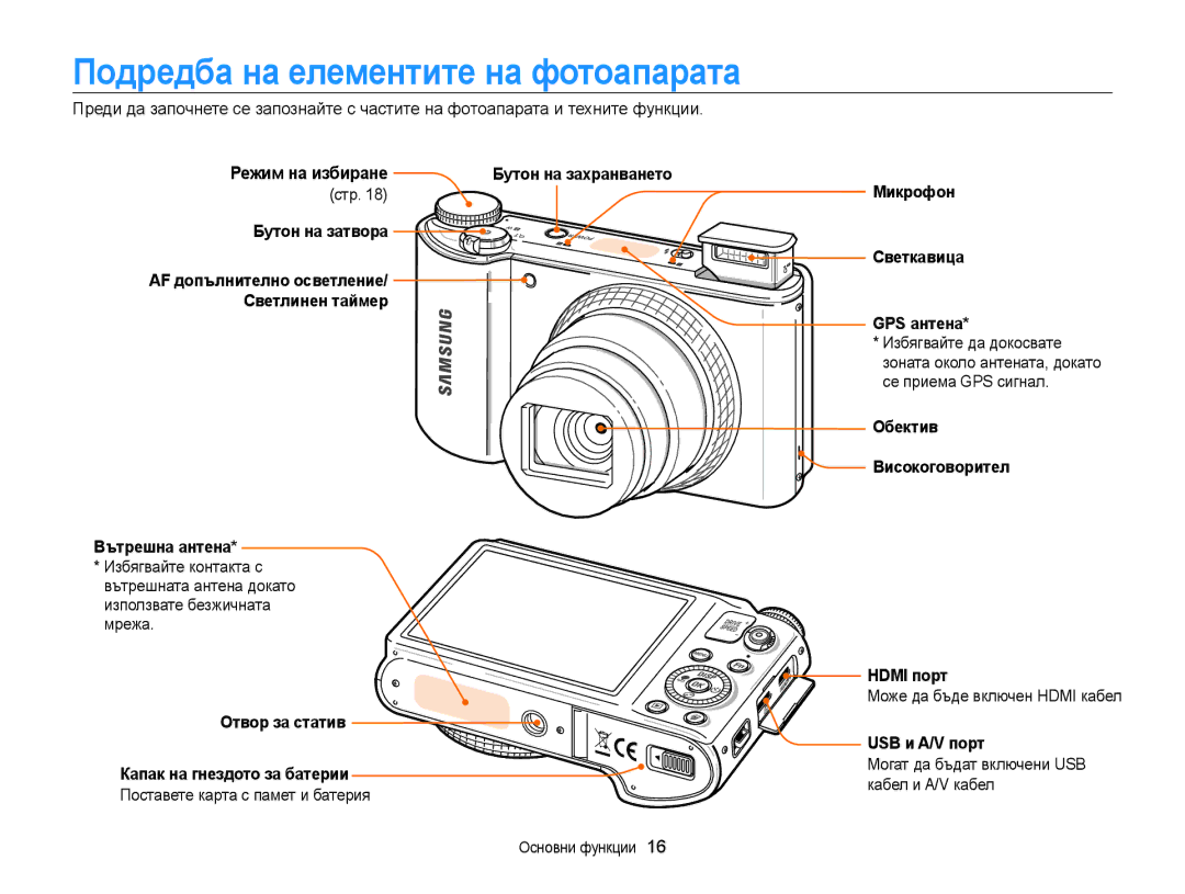 Samsung EC-WB850FBPBE3 manual Подредба на елементите на фотоапарата 