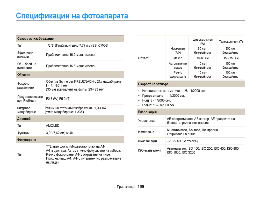 Samsung EC-WB850FBPBE3 manual Спецификации на фотоапарата 