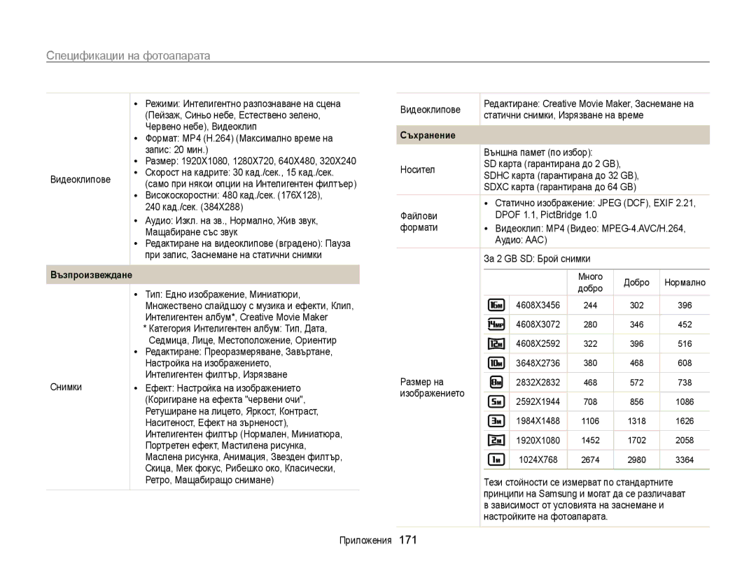 Samsung EC-WB850FBPBE3 manual Съхранение 