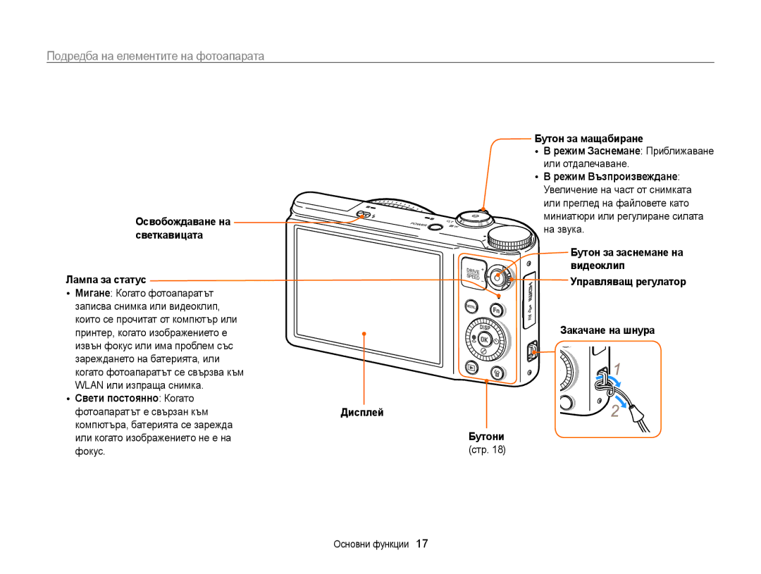 Samsung EC-WB850FBPBE3 manual Подредба на елементите на фотоапарата 