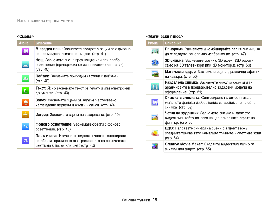 Samsung EC-WB850FBPBE3 manual Използване на екрана Режим, Сцена, Магически плюс 