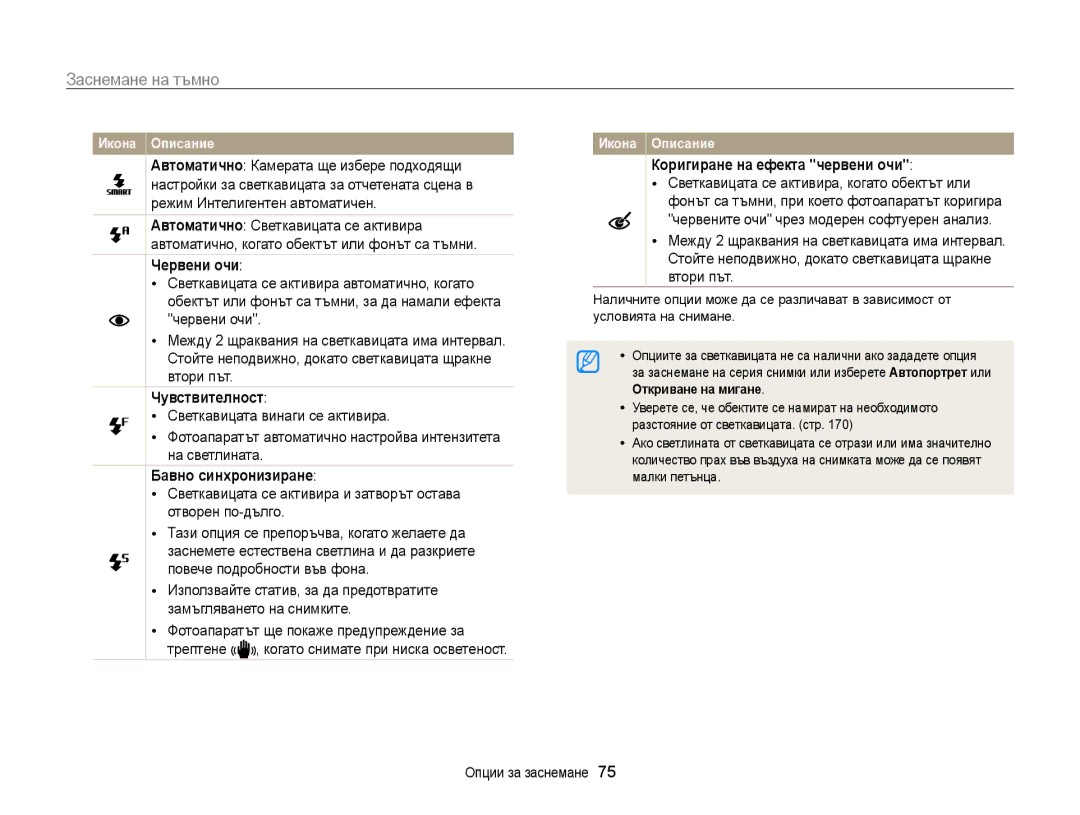 Samsung EC-WB850FBPBE3 manual Заснемане на тъмно, Червени очи, Чувствителност, Бавно синхронизиране 