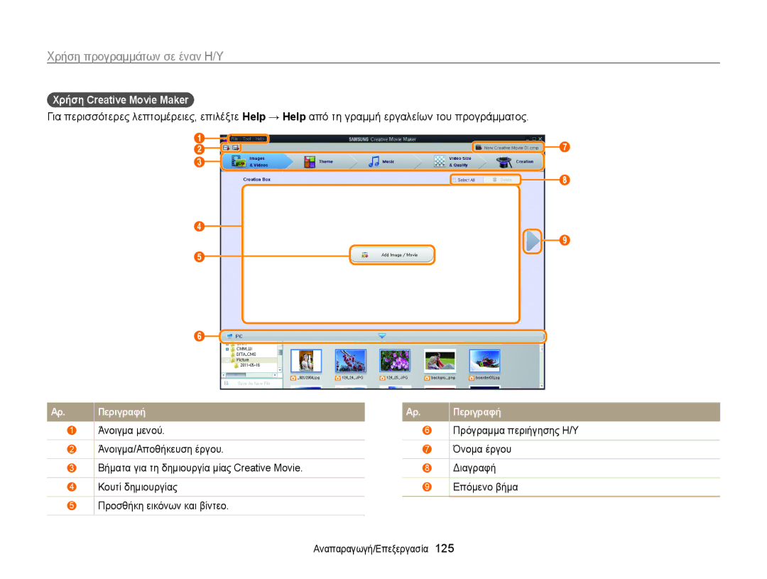 Samsung EC-WB850FBPBE3 manual Περιγραφή 