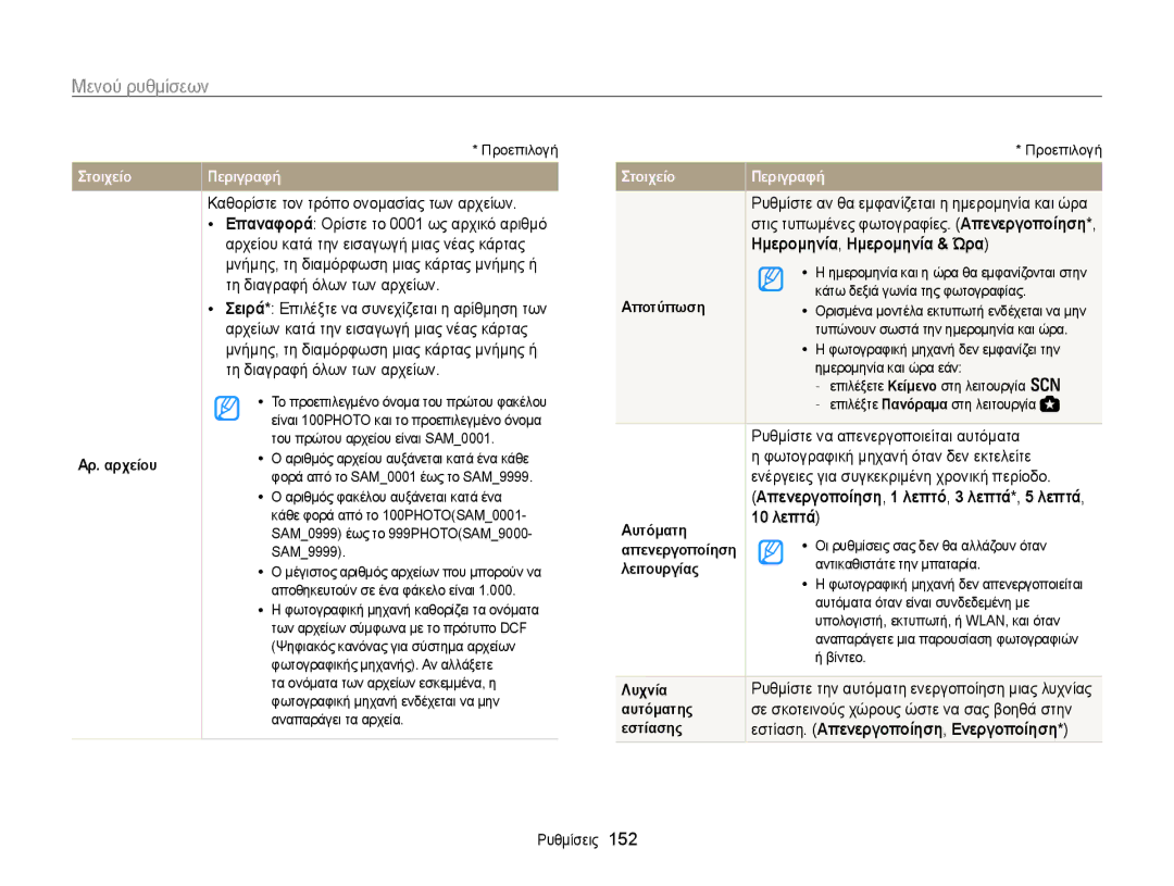 Samsung EC-WB850FBPBE3 manual Ημερομηνία, Ημερομηνία & Ώρα, 10 λεπτά 