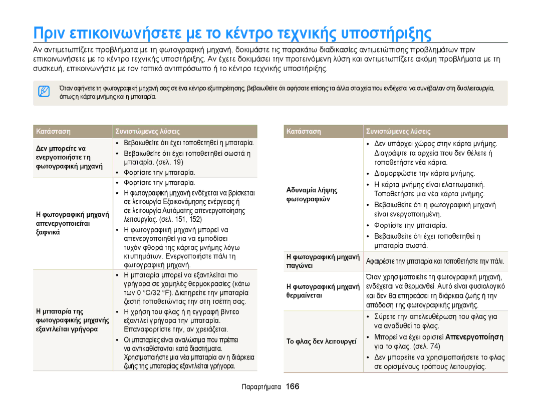 Samsung EC-WB850FBPBE3 manual Πριν επικοινωνήσετε με το κέντρο τεχνικής υποστήριξης 