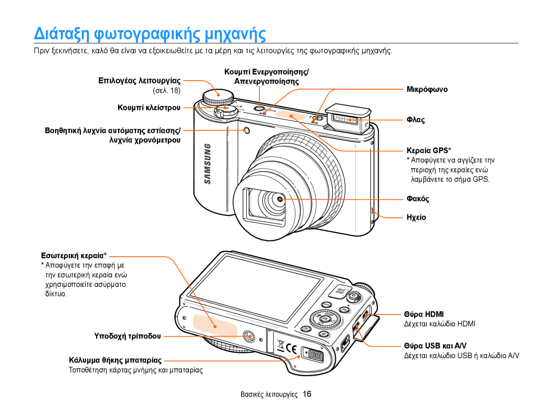 Samsung EC-WB850FBPBE3 manual Διάταξη φωτογραφικής μηχανής 