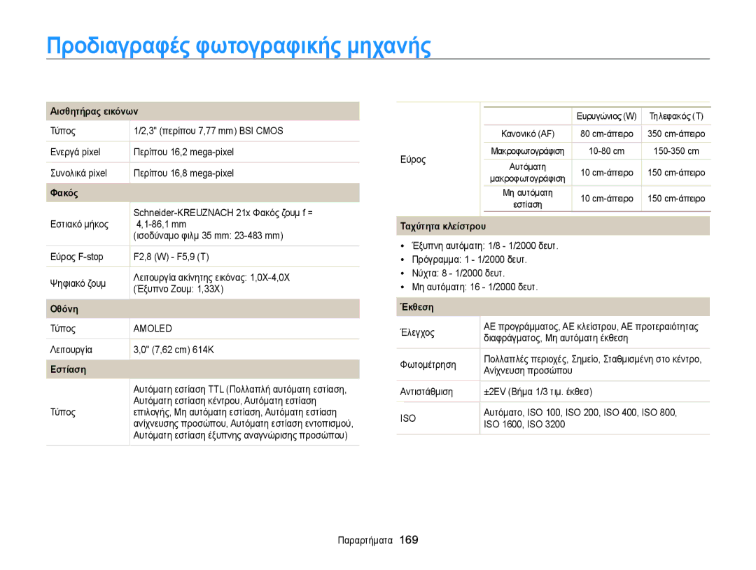 Samsung EC-WB850FBPBE3 manual Προδιαγραφές φωτογραφικής μηχανής 