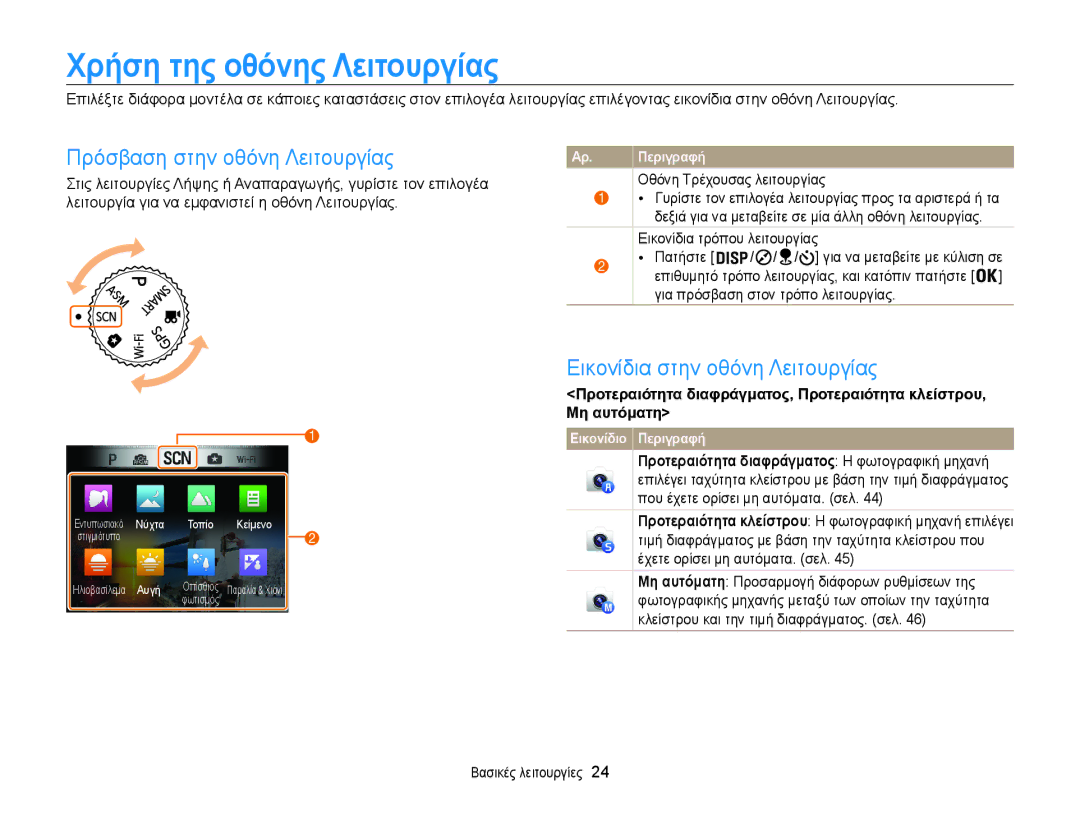 Samsung EC-WB850FBPBE3 Χρήση της οθόνης Λειτουργίας, Πρόσβαση στην οθόνη Λειτουργίας, Εικονίδια στην οθόνη Λειτουργίας 