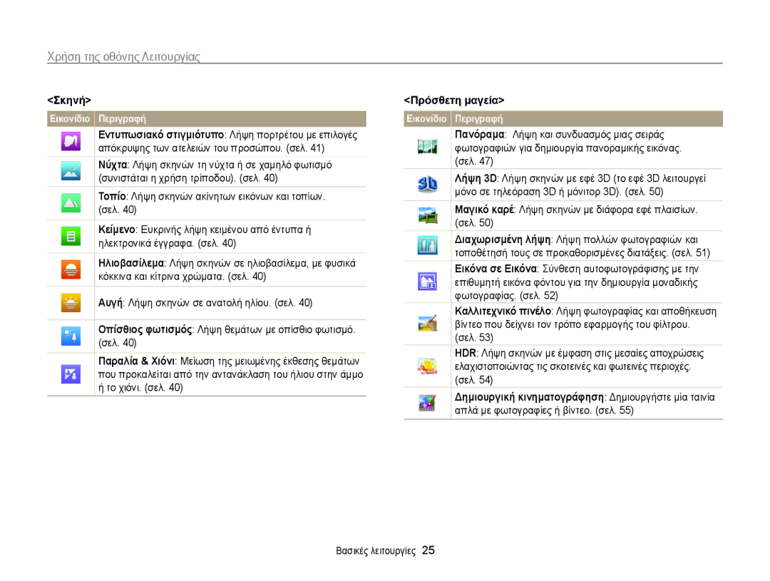 Samsung EC-WB850FBPBE3 manual Χρήση της οθόνης Λειτουργίας, Σκηνή, Πρόσθετη μαγεία 