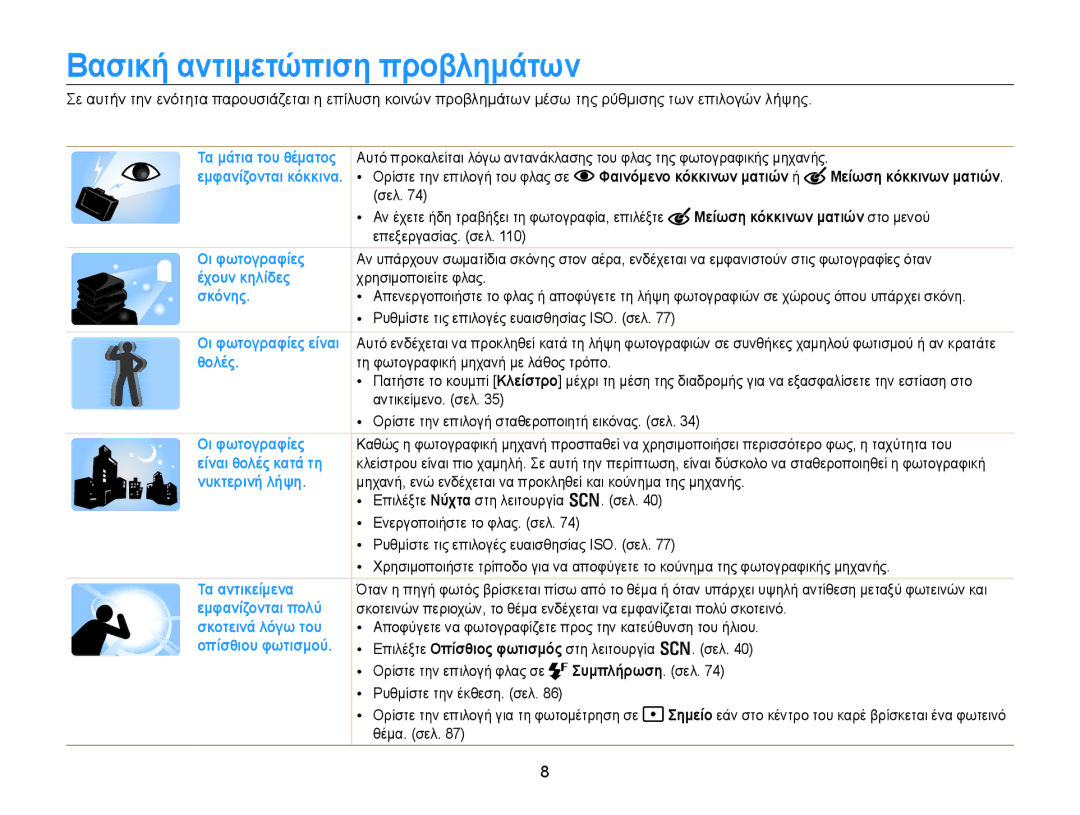 Samsung EC-WB850FBPBE3 manual Βασική αντιμετώπιση προβλημάτων, Μείωση κόκκινων ματιών στο μενού 