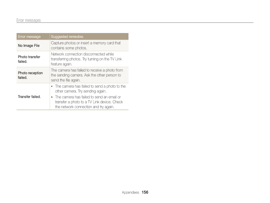 Samsung EC-WB850FBPBAE, EC-WB850FBPBFR, EC-WB850FBPBE1, EC-WB850FDDBME, EC-WB850FBPBIL, EC-WB850FBPBTW manual Error messages 